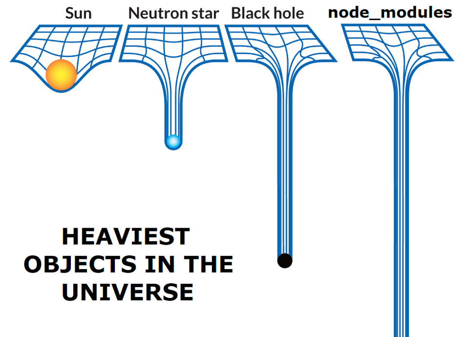 npm_hell